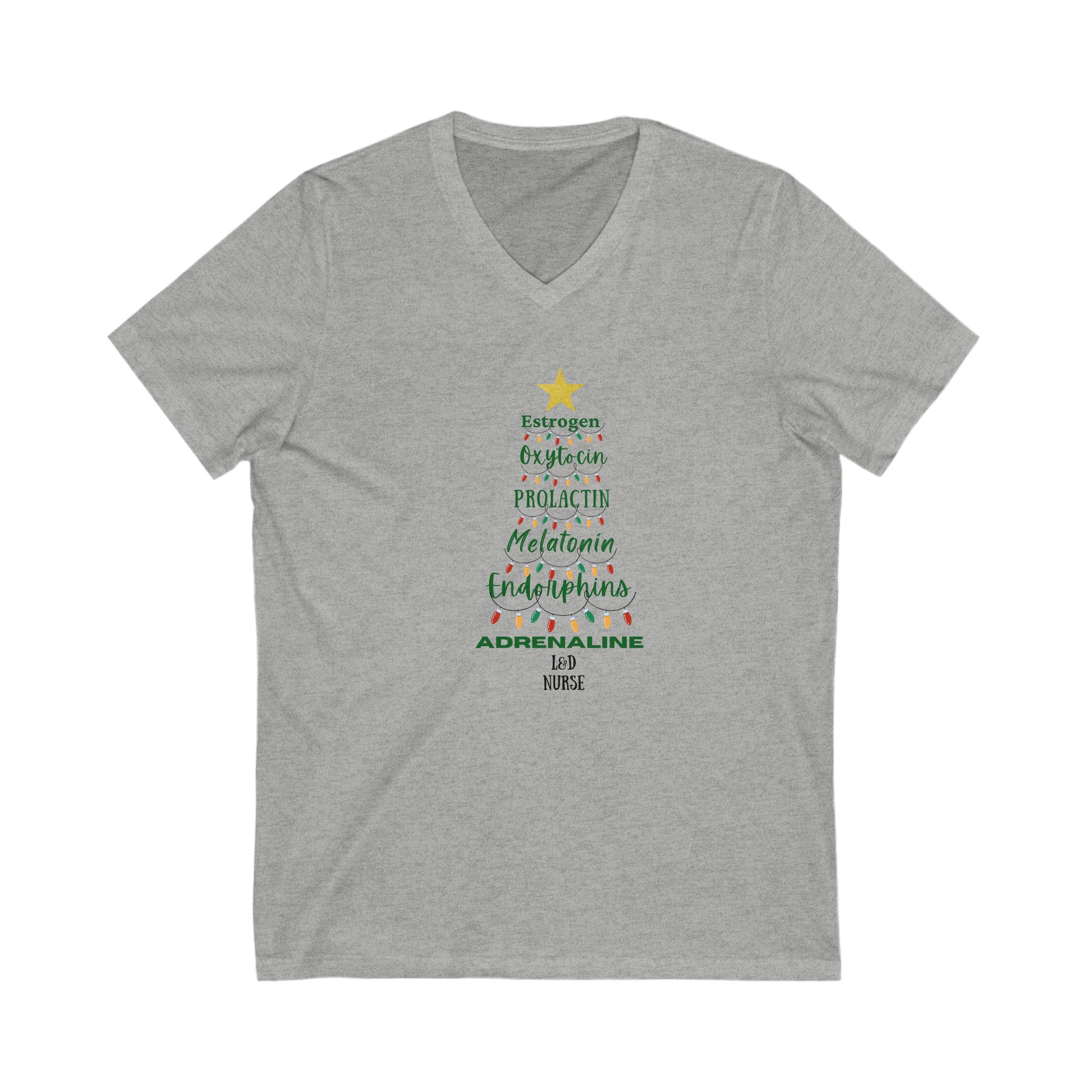 Hormonal Christmas Tree