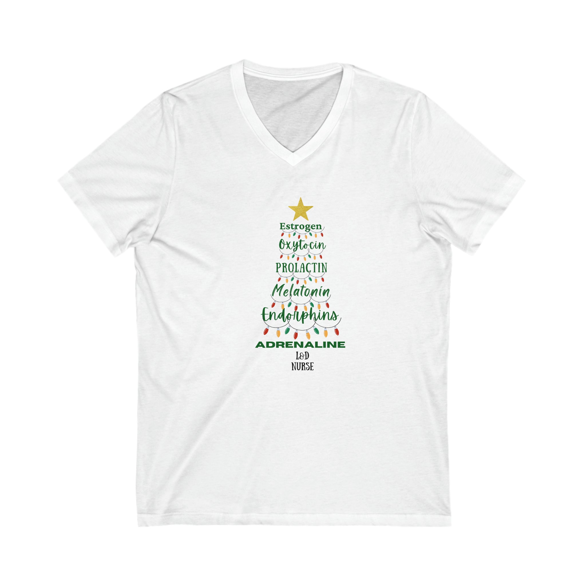 Hormonal Christmas Tree